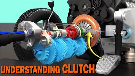 Engine clutch information .